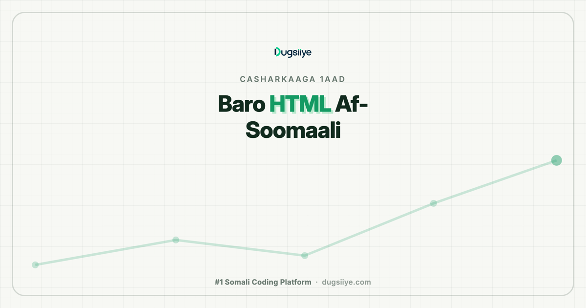 Baro HTML Af-Soomaali: Casharkaaga Ugu Horreeya