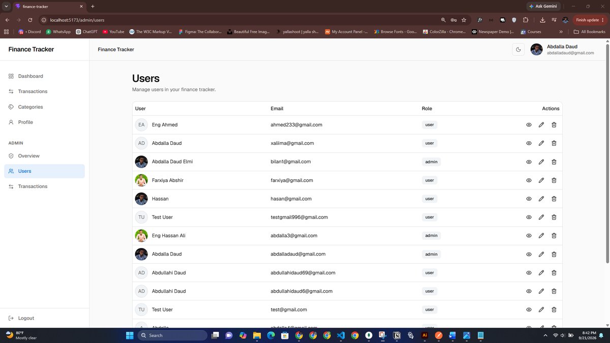Community post image by Abdullahi